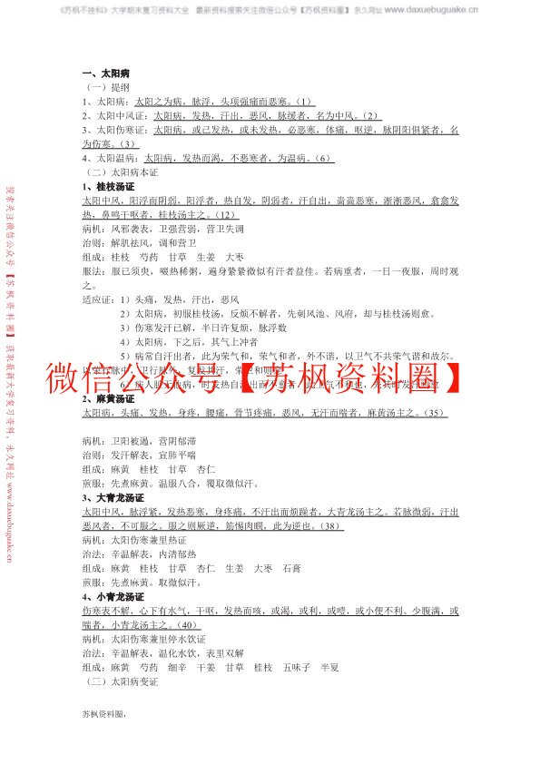 伤寒论